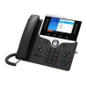 Simplify support, provisioning and reporting for Cisco phones