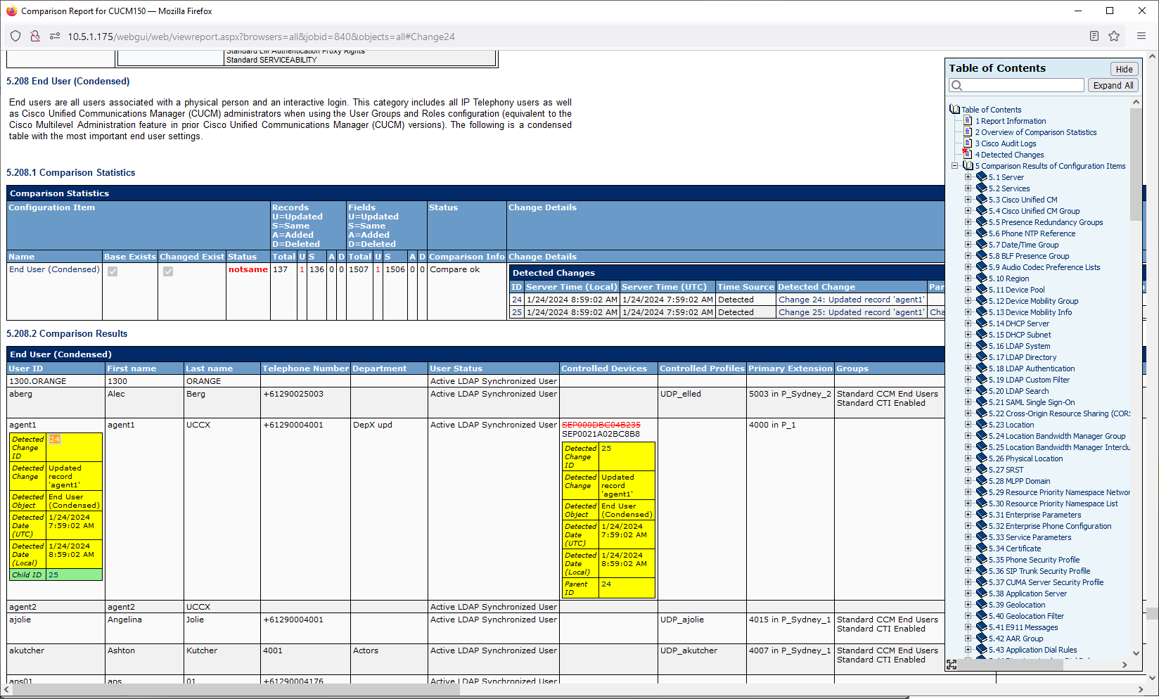 Track & Audit - Configuration Backups & Change History for Cisco UC