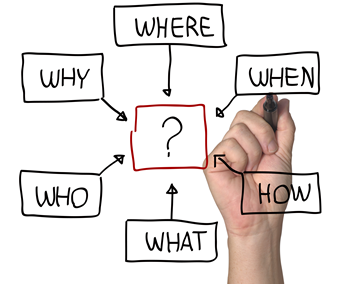 What, when and who has changed configurations on Cisco Unified Communications?