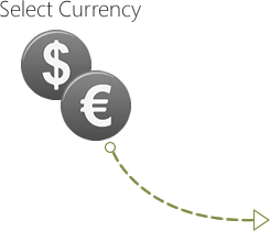 select currency