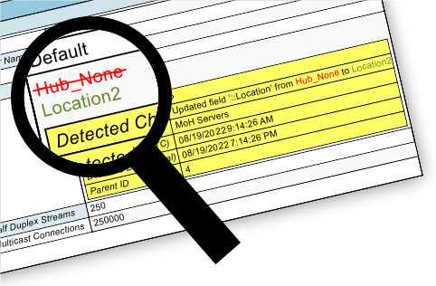 identify configurations changes in Cisco Unified Communications