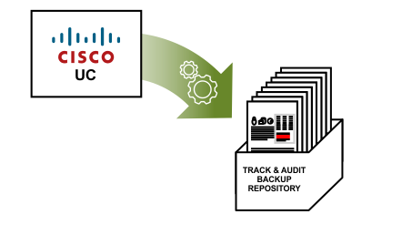 Uplinx-Track-and-Audit-Backup-Repositary