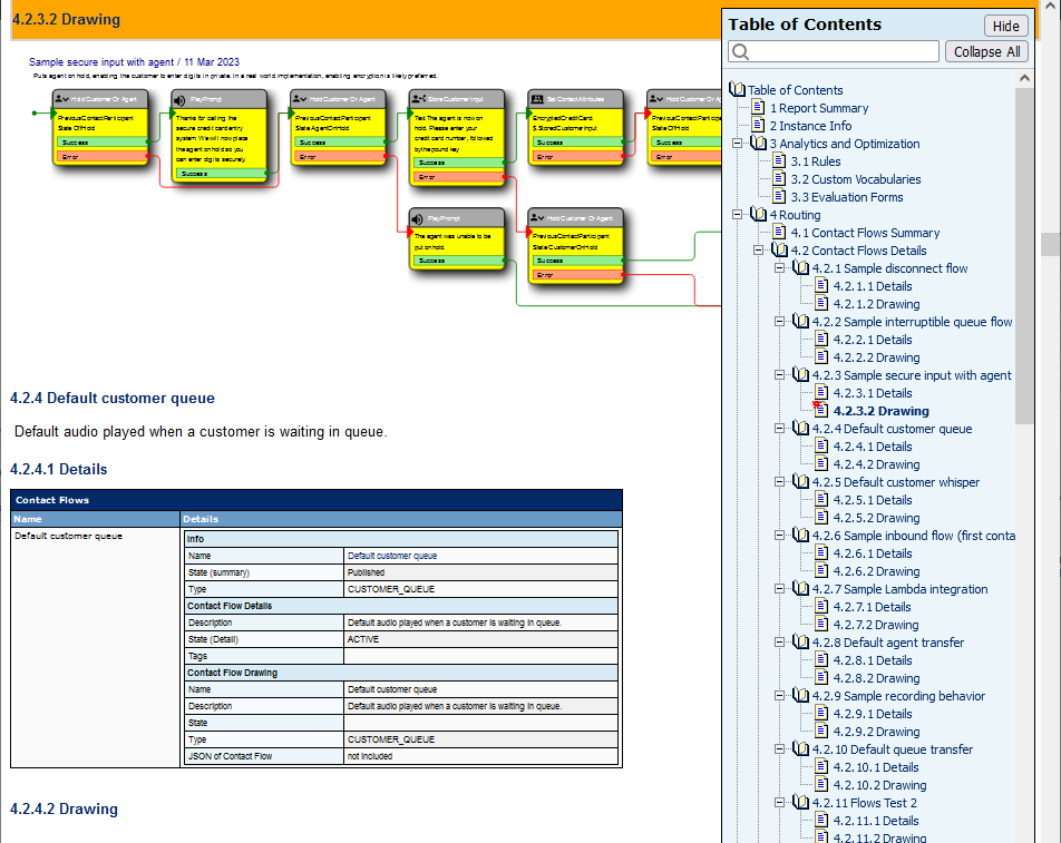 Report Tool for Amazon - Sample report